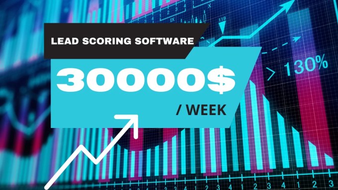 The Next Big Thing in Lead Scoring Software | Key Players – User.com, Pipedrive, Monday.com, Freshworks CRM Next Big Thing in Lead Scoring Software